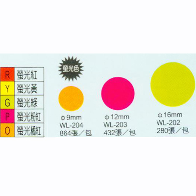 【文具通】華麗牌 WL-202Y 螢光圓點標籤/圓形貼紙 黃 ø16mm 832入